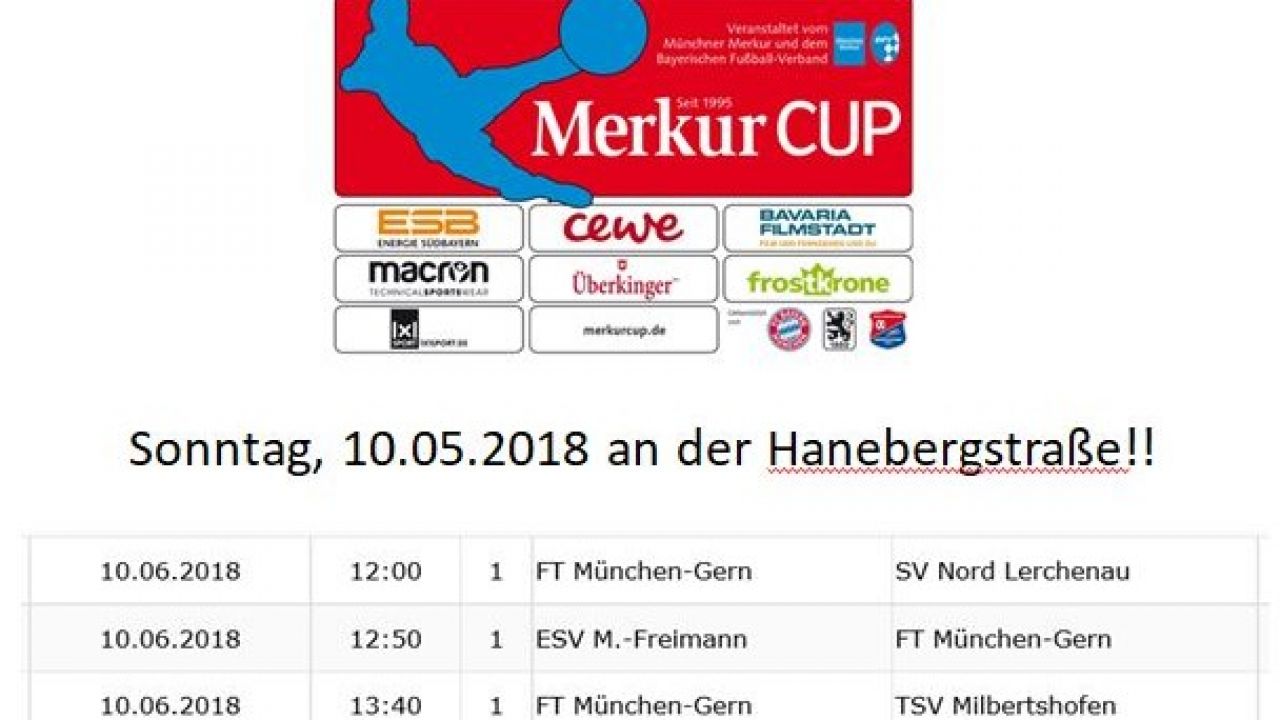 Merkur Cup 2018 - 3. Runde